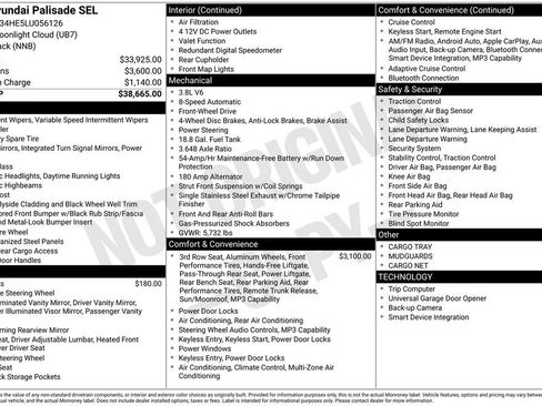Used 2020 Hyundai Palisade SEL image 6