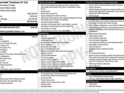 Used 2022 Chevrolet Traverse LS w/ LPO, Floor Liner Package image 40