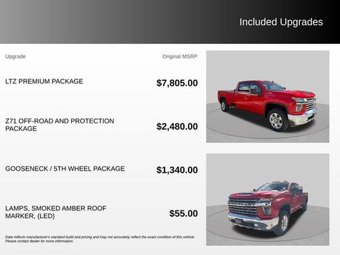 Used 2020 Chevrolet Silverado 3500 LTZ w/ LTZ Premium Package AWD/4WD image 4