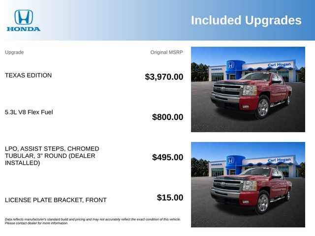 Used 2011 Chevrolet Silverado 1500 LT w/ Texas Edition RWD image 3