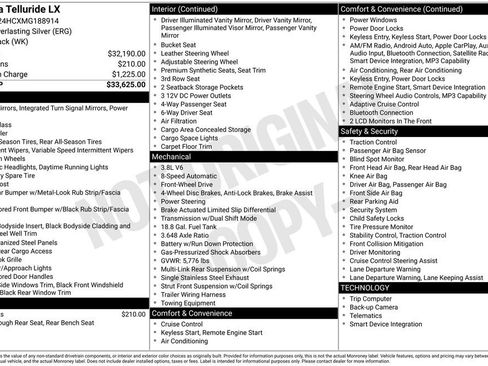Used 2021 Kia Telluride LX image 2