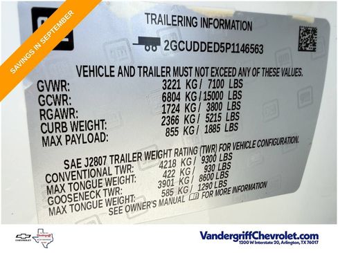 Used 2023 Chevrolet Silverado 1500 LT w/ Work Truck Package AWD/4WD image 28