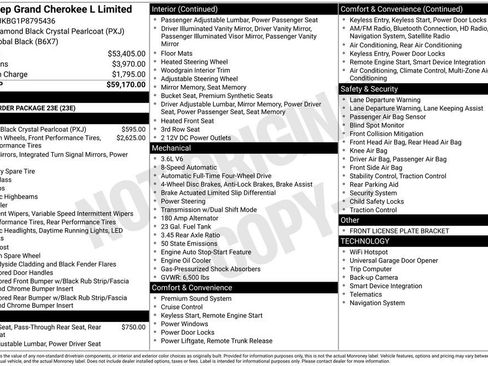 Used 2023 Jeep Grand Cherokee L Limited AWD/4WD image 17