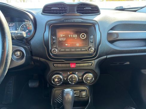 Used 2015 Jeep Renegade Latitude w/ Popular Equipment Group image 35
