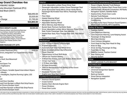 New 2024 Jeep Grand Cherokee Limited 4xe w/ Luxury Tech Group II image 6