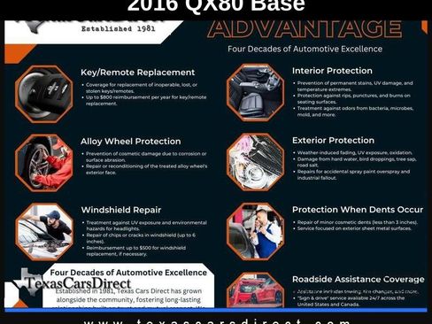 Used 2016 INFINITI QX80 2WD image 5