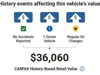 Certified 2024 Ford Edge ST w/ Equipment Group 401A video 2