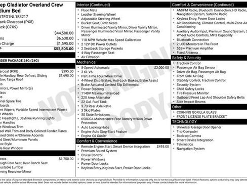 Used 2022 Jeep Gladiator Overland image 45