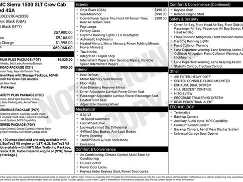 Used 2024 GMC Sierra 1500 SLT w/ SLT Premium Plus Package image 5