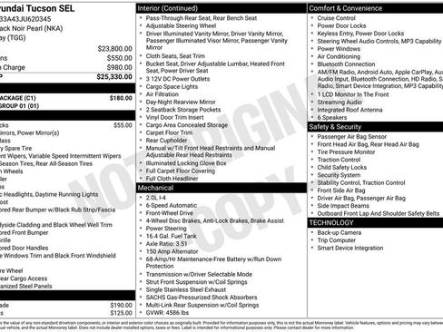 Used 2018 Hyundai Tucson SEL w/ Cargo Package FWD image 17