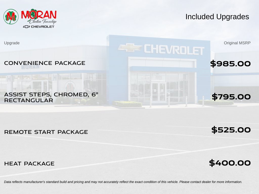 Certified 2025 Chevrolet Silverado 2500 LT w/ Convenience Package AWD/4WD image 5