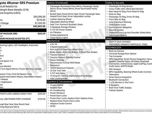Used 2022 Toyota 4Runner SR5 Premium w/ Moonroof Package AWD/4WD image 13