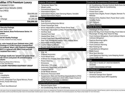 Certified 2024 Cadillac XT6 Premium Luxury FWD image 34
