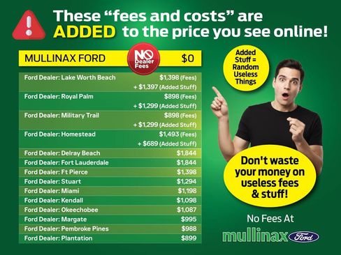 Certified 2021 Ford F150 Lariat w/ Max Trailer Tow Package image 3