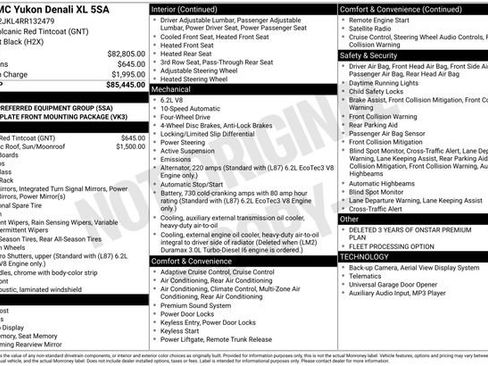 Used 2024 GMC Yukon XL Denali image 44