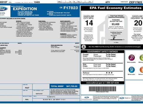 Used 2012 Ford Expedition Limited image 3
