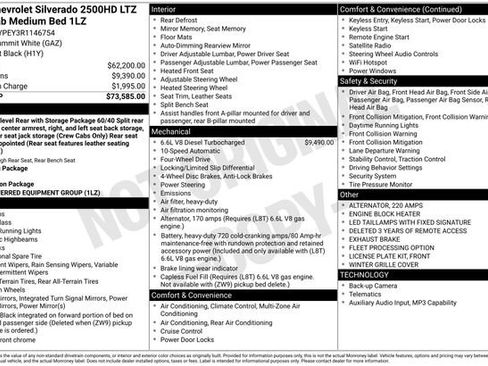 Used 2024 Chevrolet Silverado 2500 LTZ AWD/4WD image 35