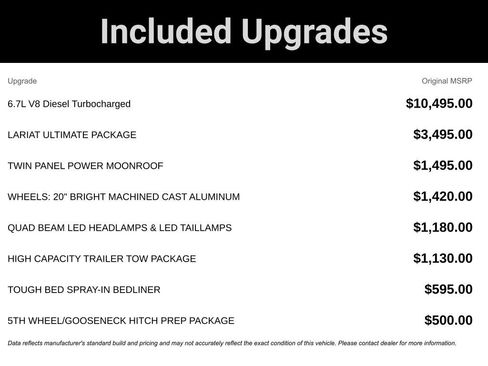 Used 2021 Ford F250 Lariat w/ Lariat Ultimate Package image 2