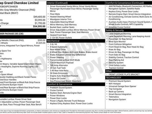 Used 2023 Jeep Grand Cherokee Limited RWD image 15