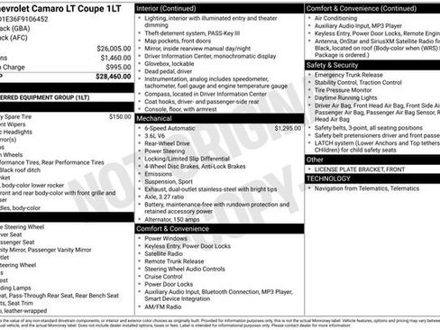 Used 2015 Chevrolet Camaro LT image 20