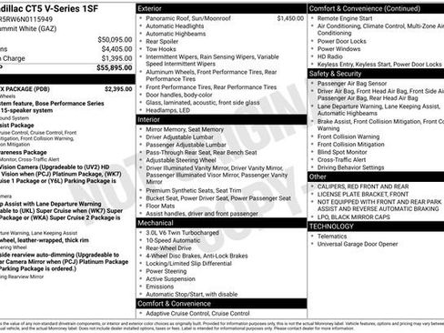 Used 2022 Cadillac CT5 V w/ LPO, ONYX Package image 7