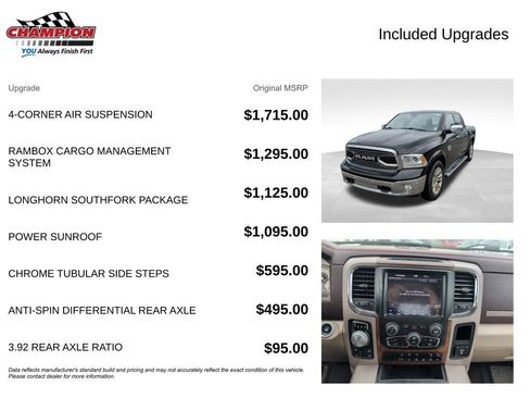 Used 2018 RAM 1500 Laramie Longhorn w/ Longhorn Southfork Package AWD/4WD image 4