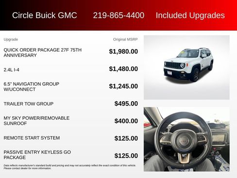 Used 2016 Jeep Renegade 75th Anniversary AWD/4WD image 3