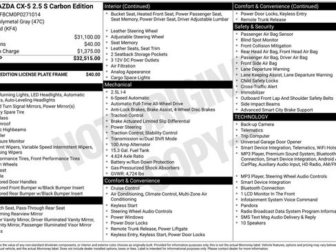 Used 2023 MAZDA CX-5 Carbon Edition AWD/4WD image 34