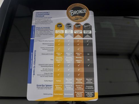 Used 2016 Chevrolet Suburban 3500 LS w/ Driver Alert Package image 36