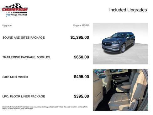 Used 2020 Buick Enclave Essence w/ Sound and Sites Package AWD/4WD image 7