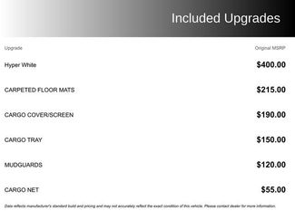 Used 2022 Hyundai Palisade Limited video 1