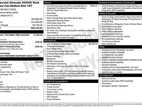 Used 2025 Chevrolet Silverado 3500 W/T AWD/4WD image 35