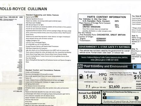 Used 2020 Rolls-Royce Cullinan image 52