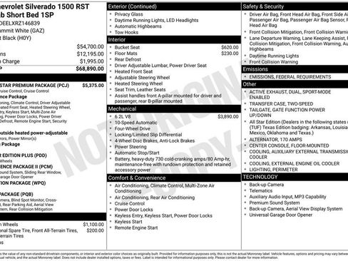 Certified 2024 Chevrolet Silverado 1500 RST w/ RST All Star Premium Package image 34