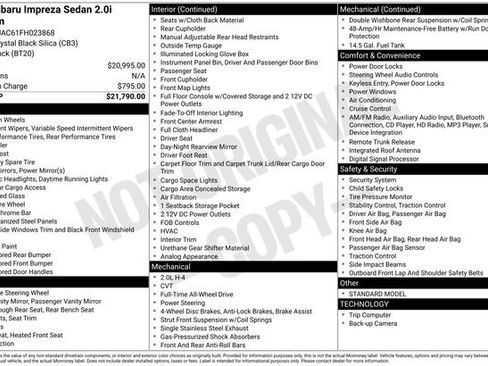 Used 2015 Subaru Impreza 2.0i Premium image 37