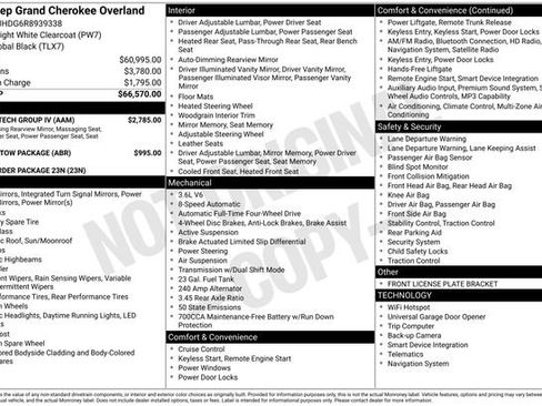 Used 2024 Jeep Grand Cherokee Overland w/ Luxury Tech Group IV AWD/4WD image 5