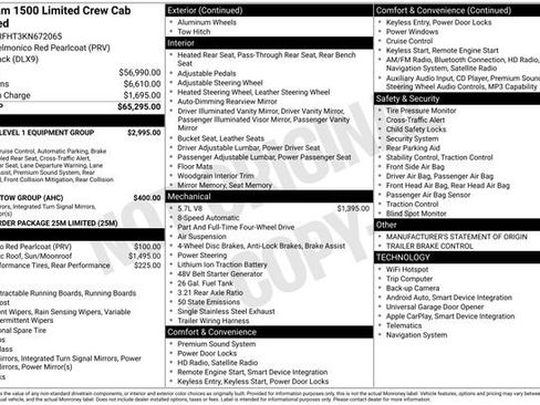 Used 2019 RAM 1500 Limited image 4