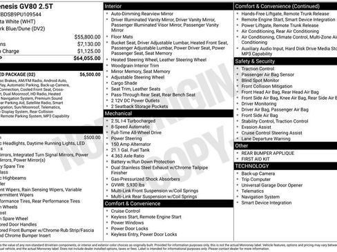 Used 2023 Genesis GV80 2.5T w/ Advanced Package image 31