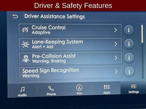 Certified 2022 Lincoln Corsair Reserve w/ Equipment Group 201A image 6