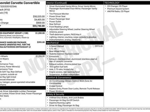 Used 2003 Chevrolet Corvette Convertible w/ Preferred Equipment Group1 RWD image 4