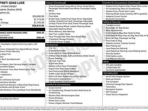 Used 2022 INFINITI QX60 Luxe w/ Performance Audio Package image 42