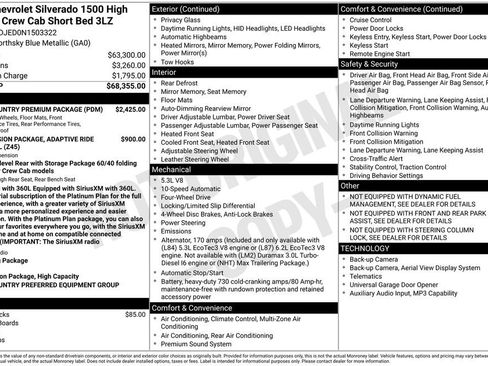 Used 2022 Chevrolet Silverado 1500 High Country w/ High Country Premium Package AWD/4WD image 40