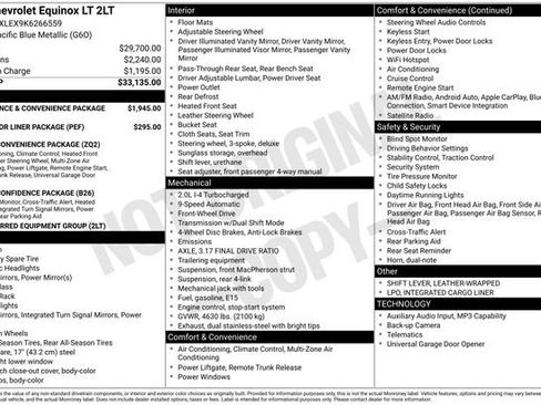 Used 2019 Chevrolet Equinox LT image 29