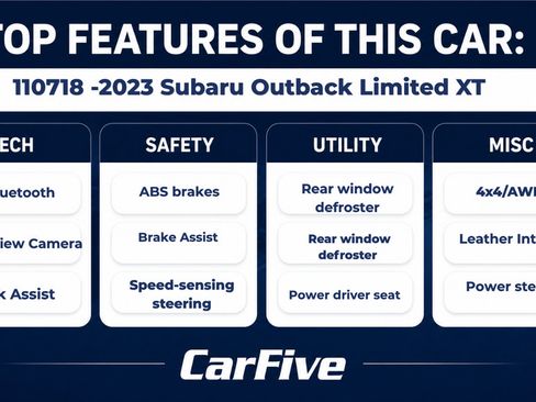 Used 2023 Subaru Outback Limited XT AWD/4WD image 31