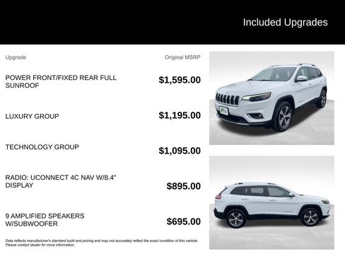 Used 2019 Jeep Cherokee Limited w/ Luxury Group AWD/4WD image 10