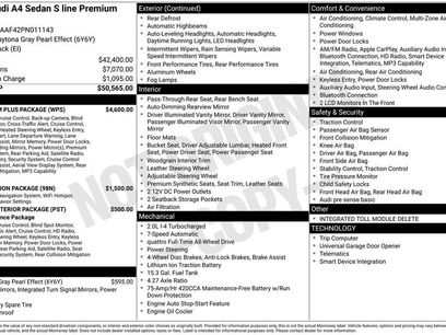 Used 2023 Audi A4 2.0T Premium Plus w/ Premium Plus Package