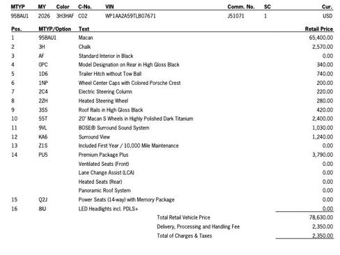 New 2026 Porsche Macan image 42
