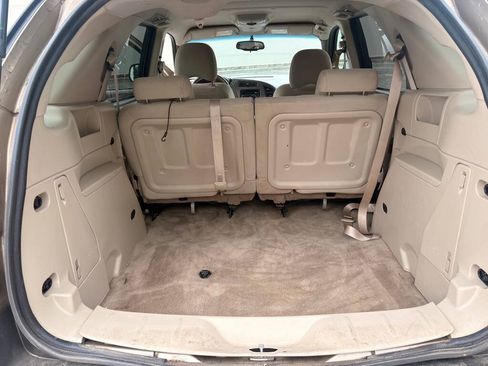 Used 2005 Buick Rendezvous AWD image 15