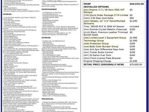 Used 2021 RAM 1500 Limited image 10