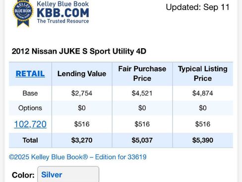 Used 2012 Nissan Juke S image 18